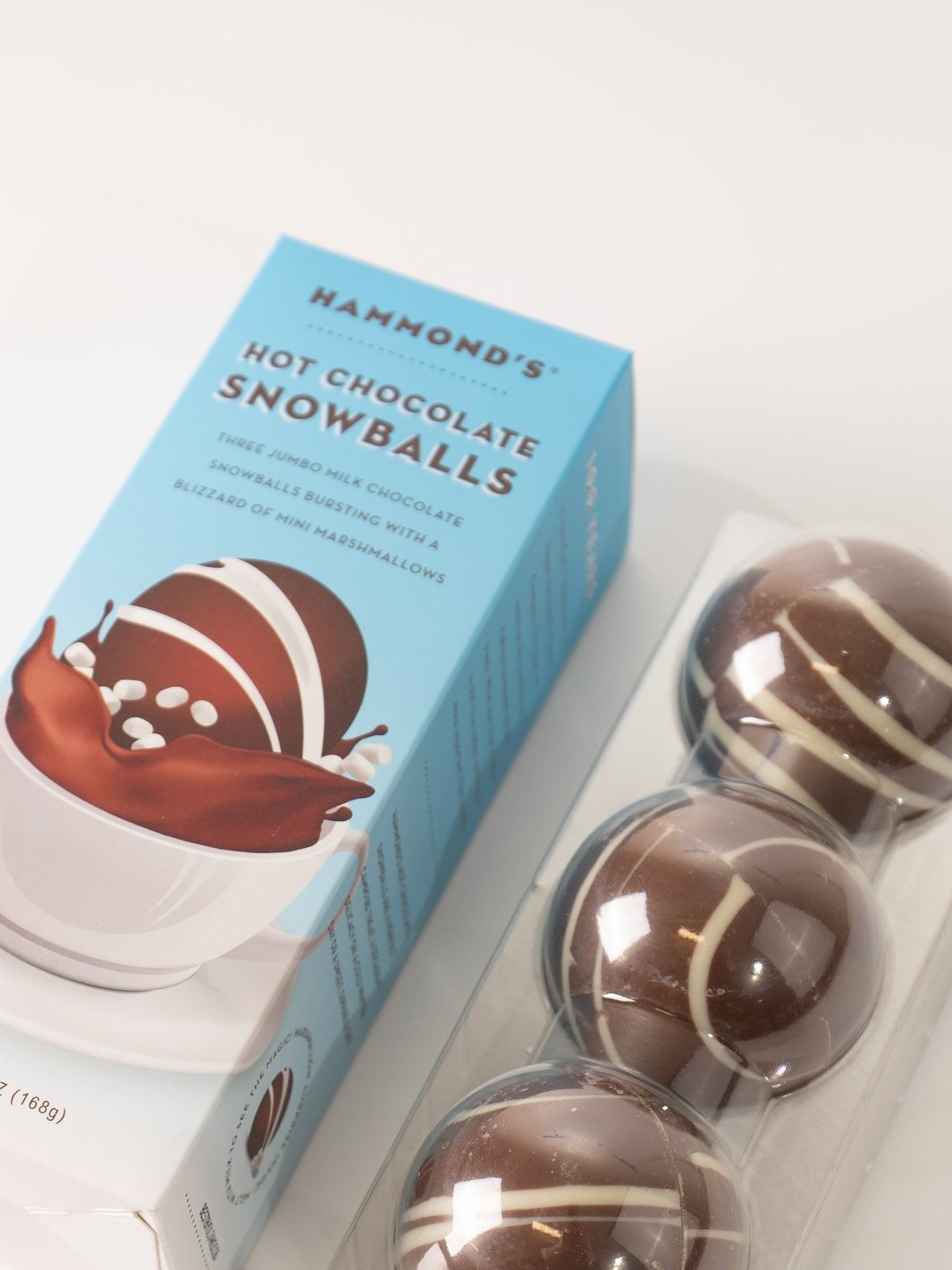 Hot Chocolate Snowballs