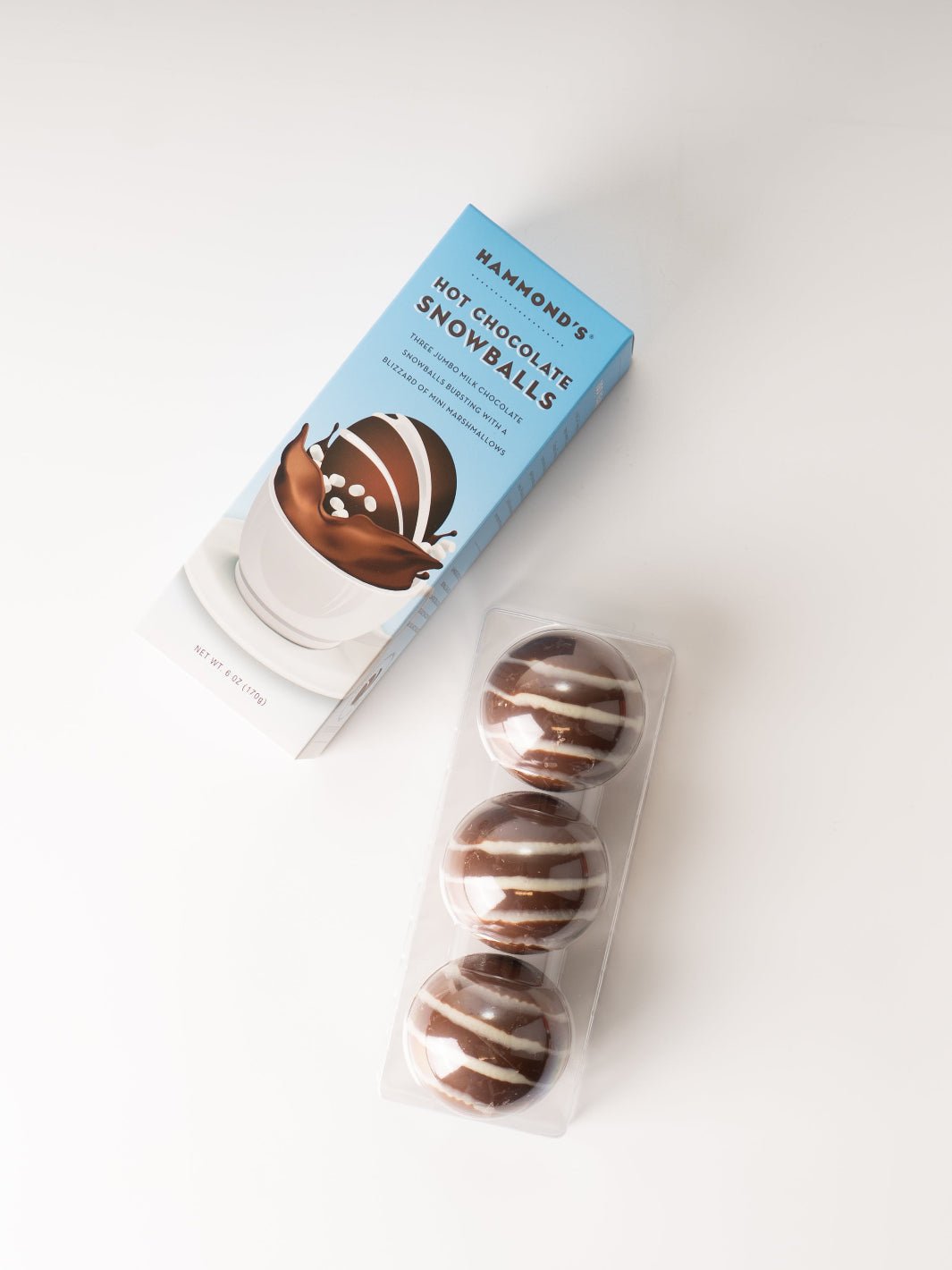 Hot Chocolate Snowballs - Heyday